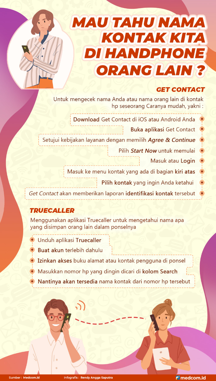 Mau Tahu Nama Kontak Kita di Handphone Orang Lain?
