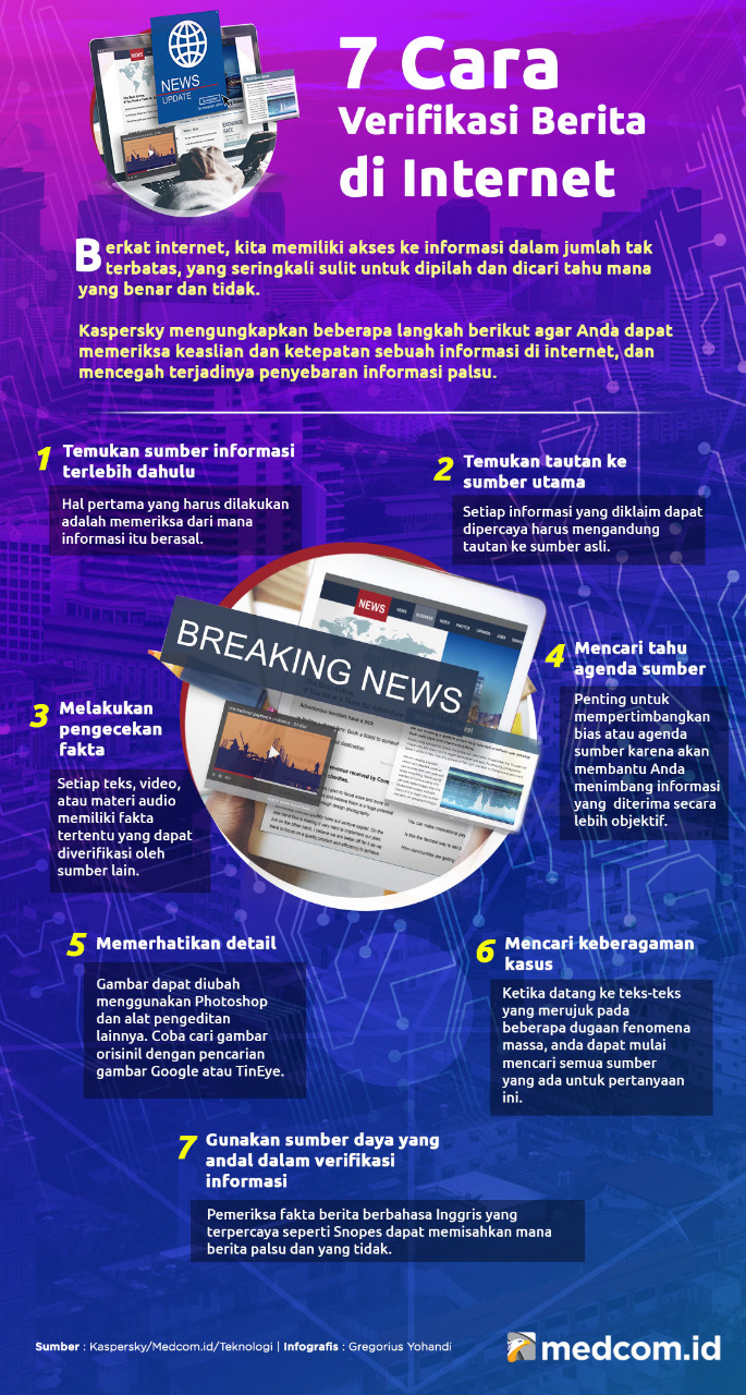 7 Cara Verifikasi Berita di Internet
