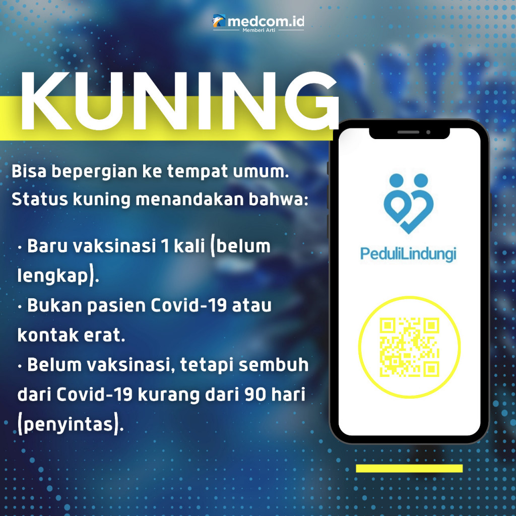 Arti Warna Kode QR PeduliLindungi