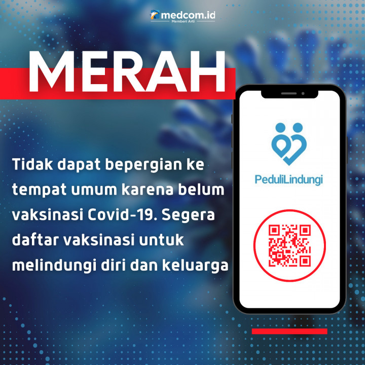 Arti Warna Kode QR PeduliLindungi