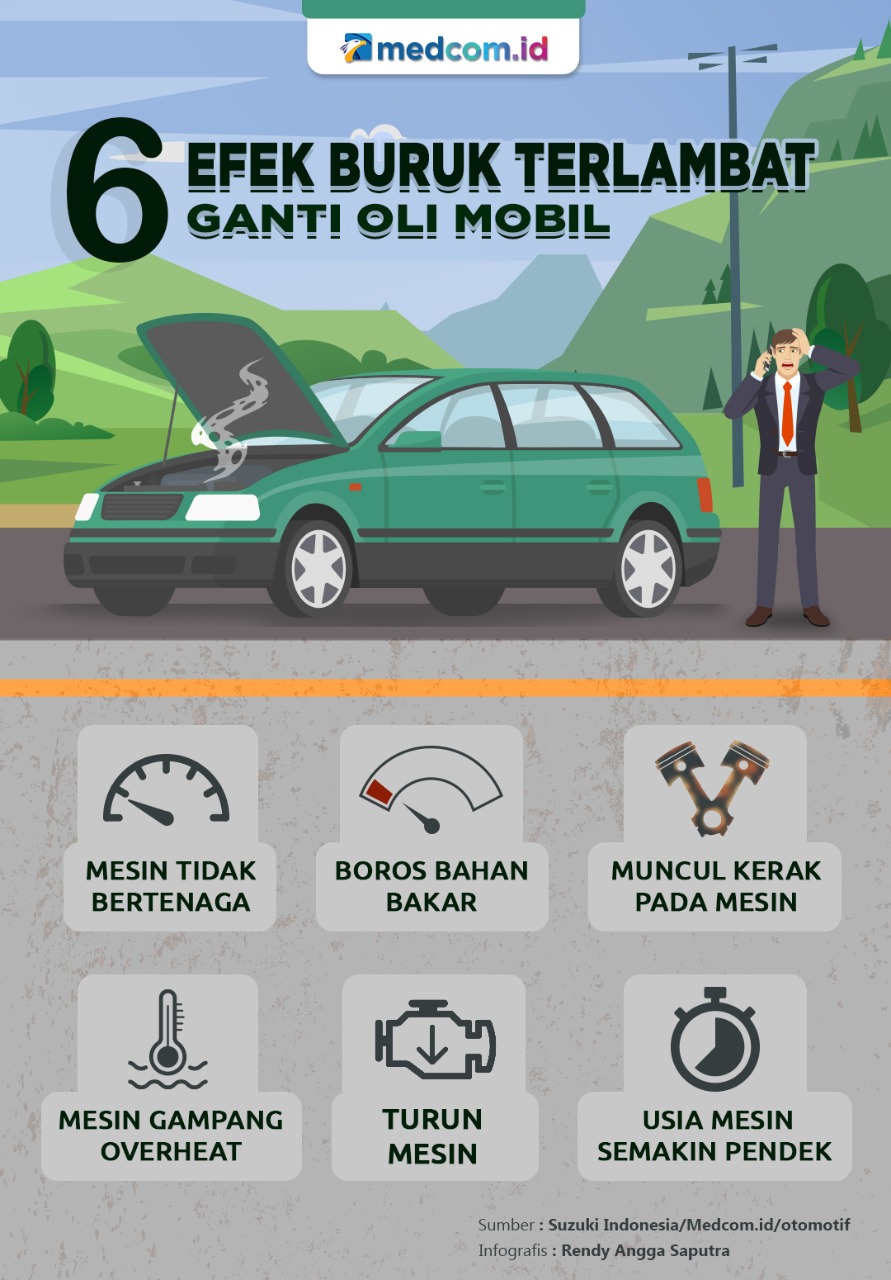 6 Efek Buruk Terlambat Ganti Oli Mobil