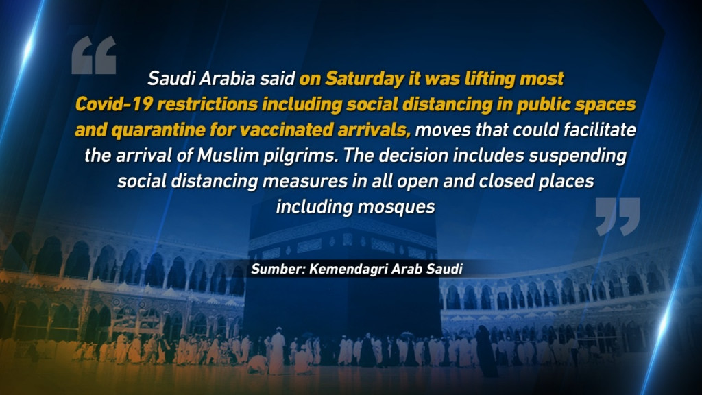 Arab Saudi Longgarkan Aturan Prokes
