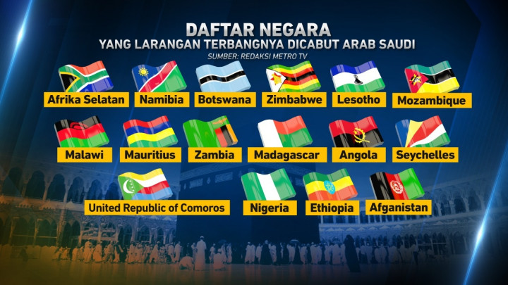 Arab Saudi Longgarkan Aturan Prokes