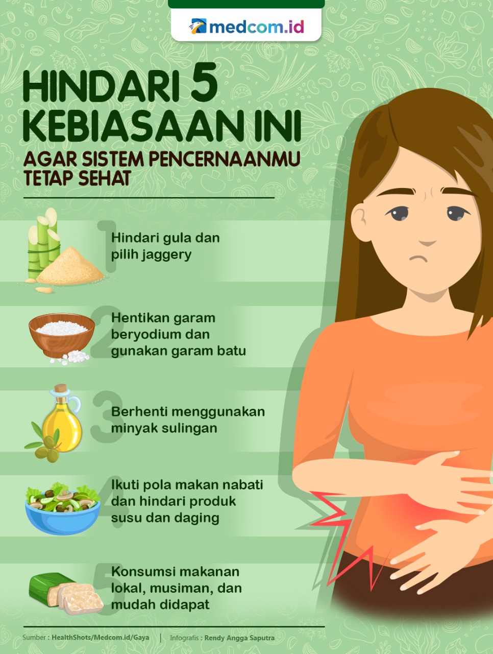 Hindari 5 Kebiasaan Ini agar Sistem Pencernaanmu Tetap Sehat