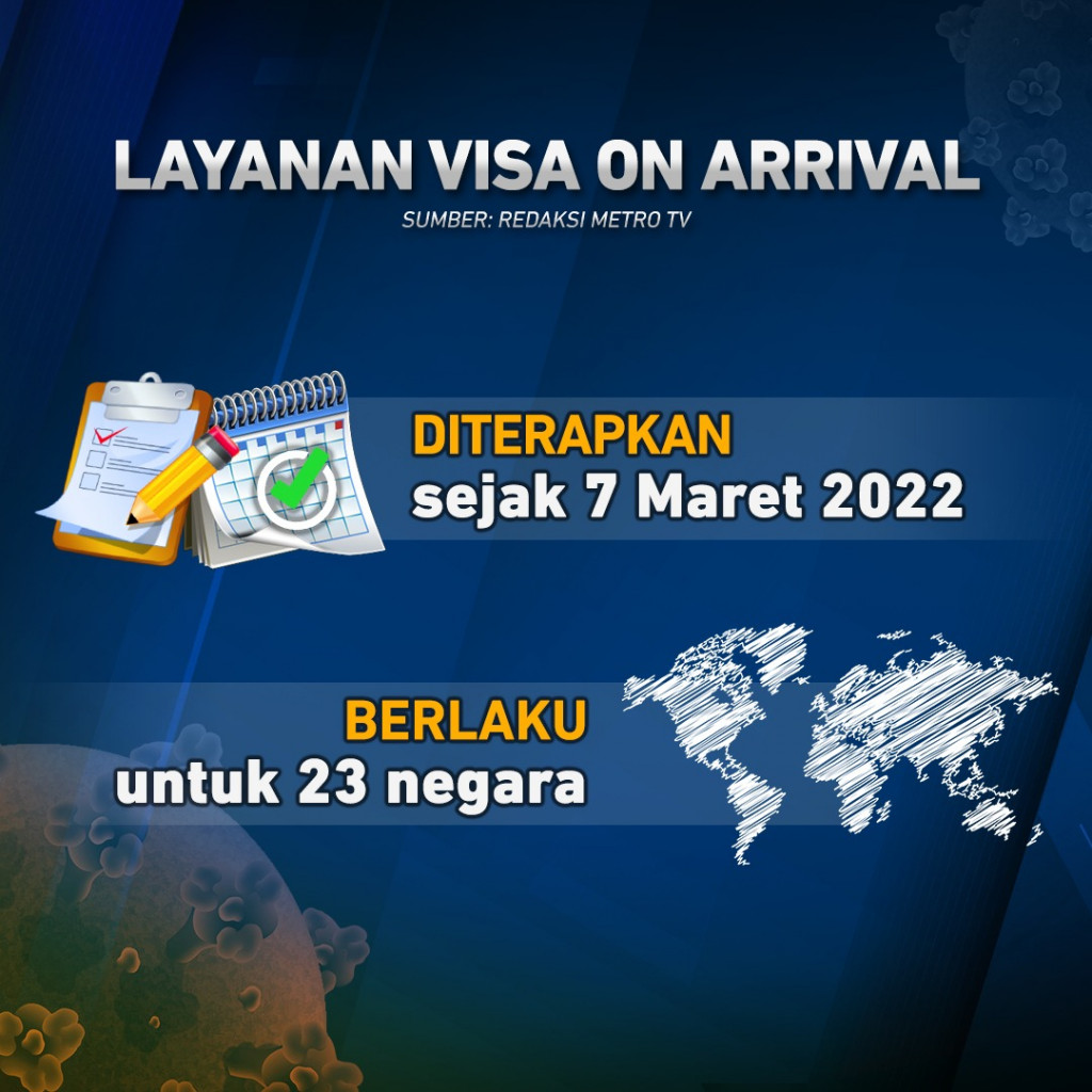 Pelaku Perjalanan Luar Negeri Masuk Bali tanpa Karantina