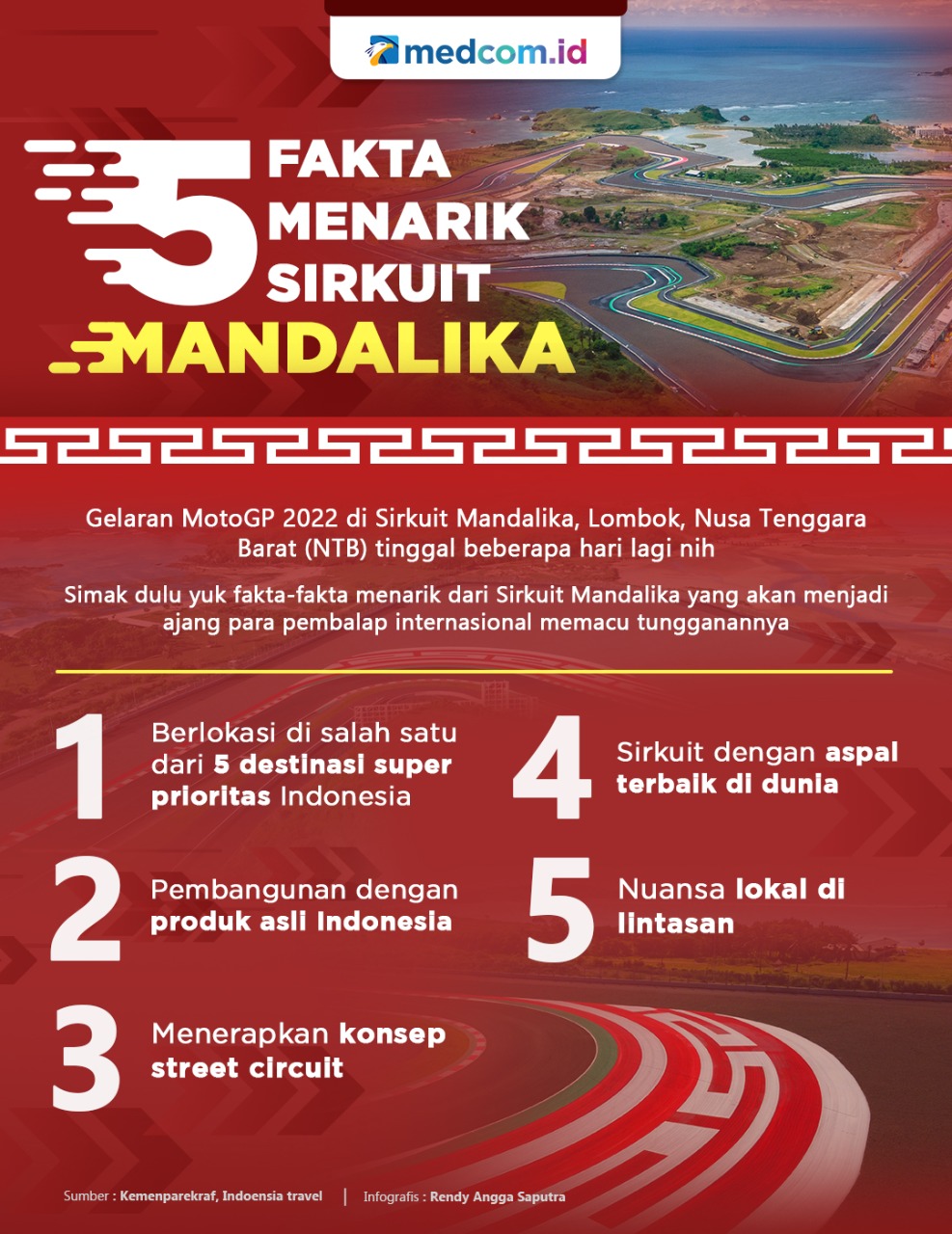 5 Fakta Menarik Sirkuit Mandalika