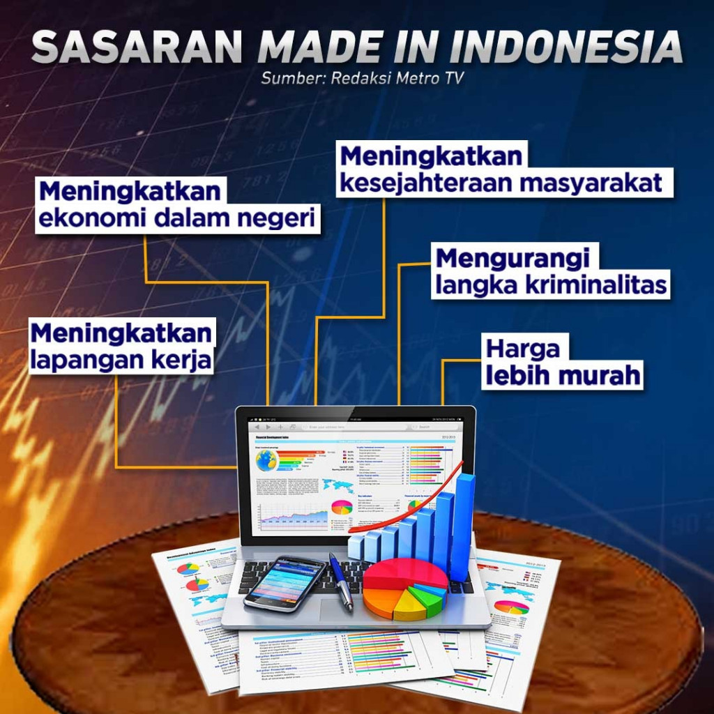 Belanja Impor Kementerian Dikritik Presiden