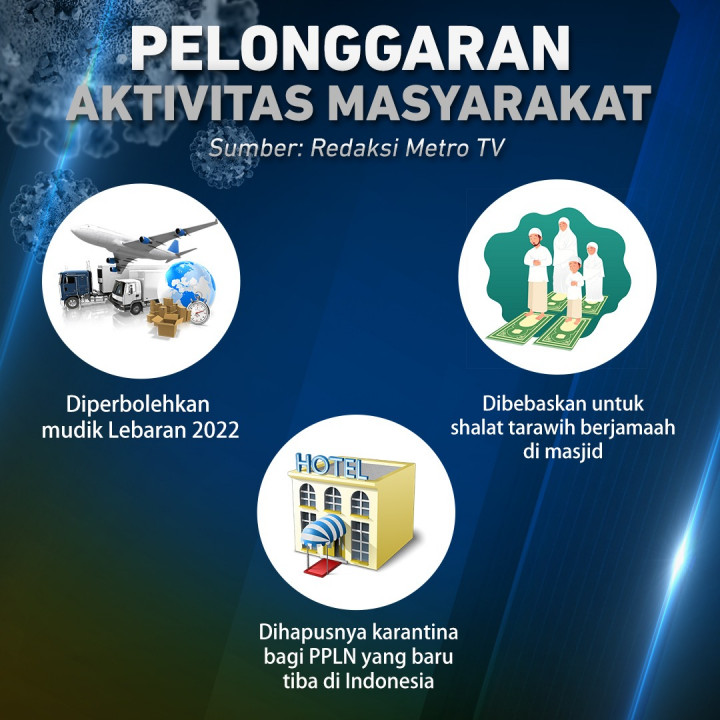 Ini Syarat Perjalanan Mudik Lebaran Jika Belum Booster