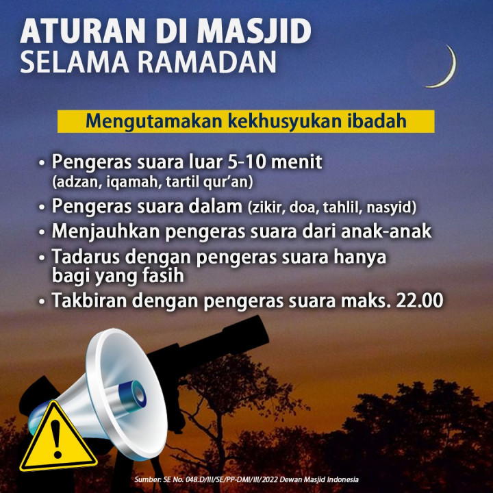 Panduan Ibadah Ramadan Majelis Ulama Indonesia