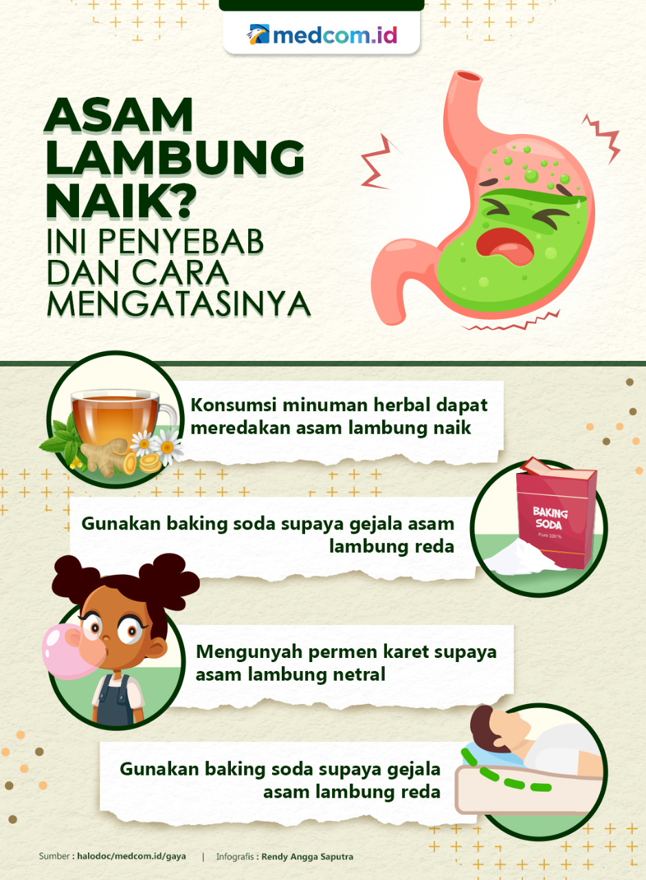 Asam Lambung Naik? Ini Penyebab dan Cara Mengatasinya