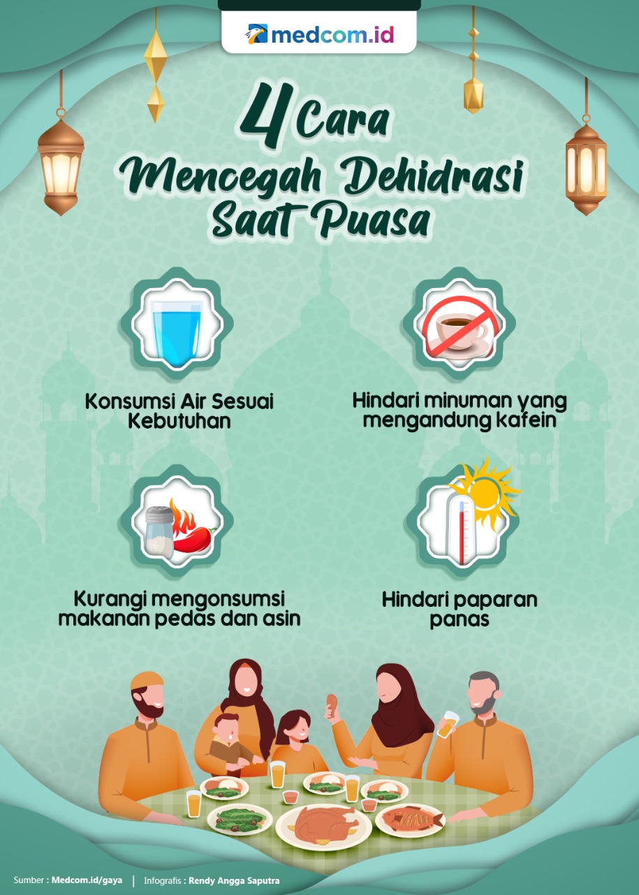 4 Cara Mencegah Dehidrasi Saat Puasa