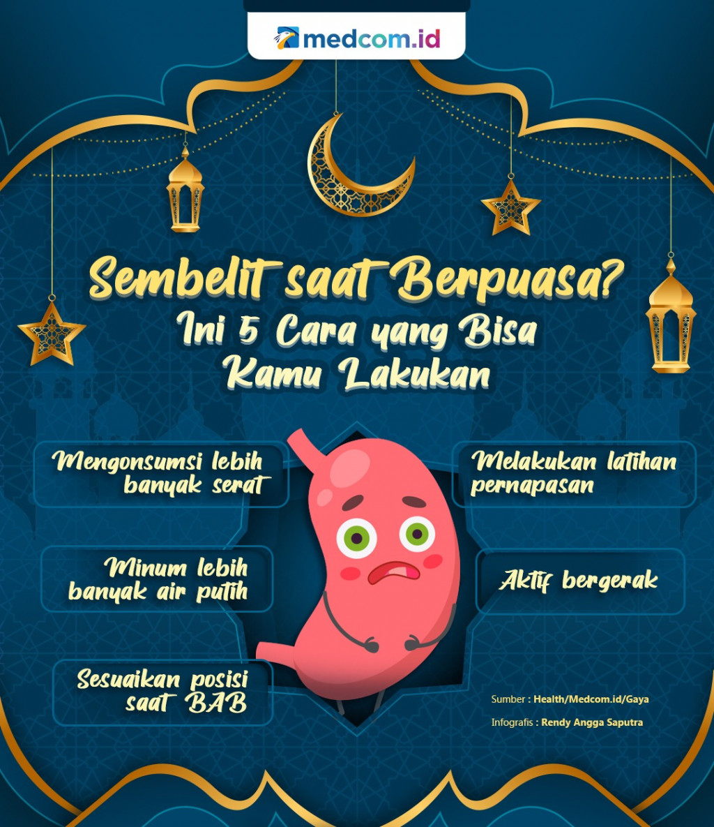Sembelit saat Berpuasa, Ini 5 Cara yang Bisa Kamu Lakukan