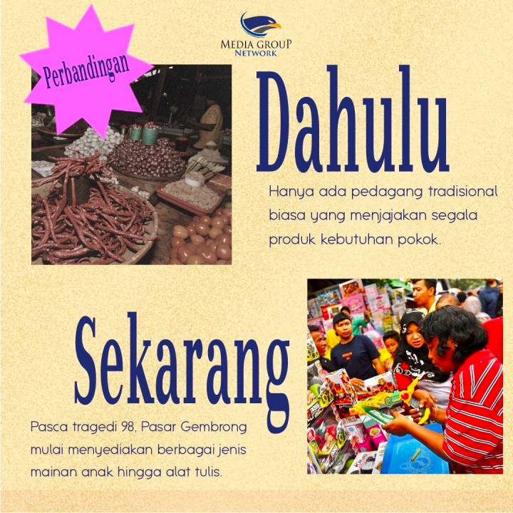 Mengenal Pasar Gembrong, Surga Mainan Anak-anak