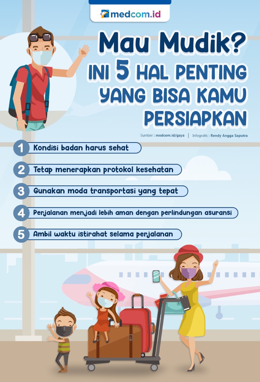 Mau Mudik? Ini 5 Hal Penting yang Bisa Kamu Persiapkan