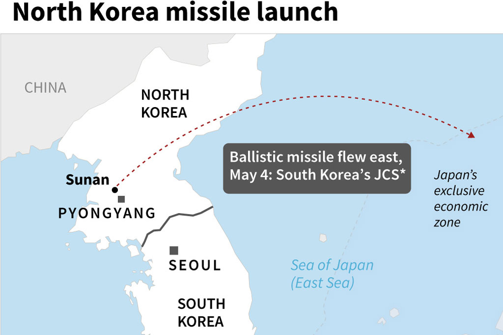Badan penjagaan pantai Jepang mengatakan kemungkinan benda yang ditembakkan tersebut adalah rudal balistik. Belum ada perincian tentang proyektil itu, termasuk jangkauan terbang dan ketinggiannya.