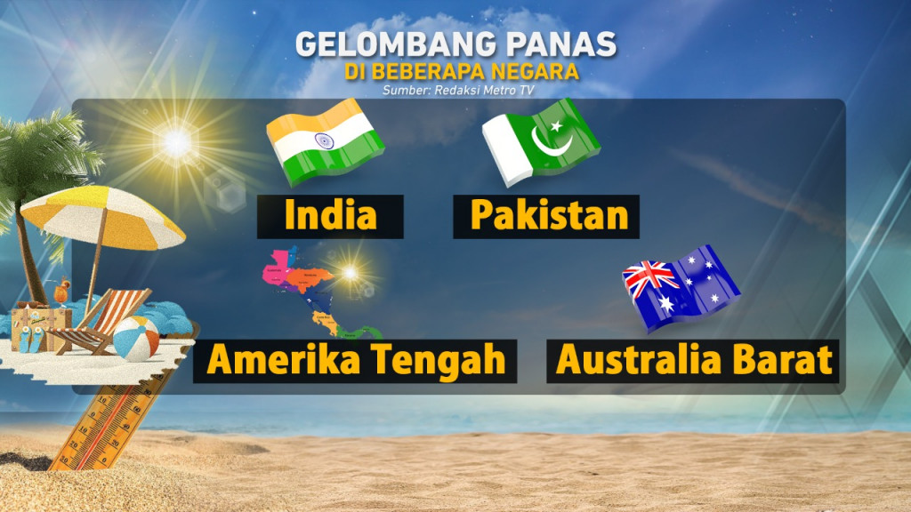 Waspadai Suhu Panas Hingga Pertengahan Mei