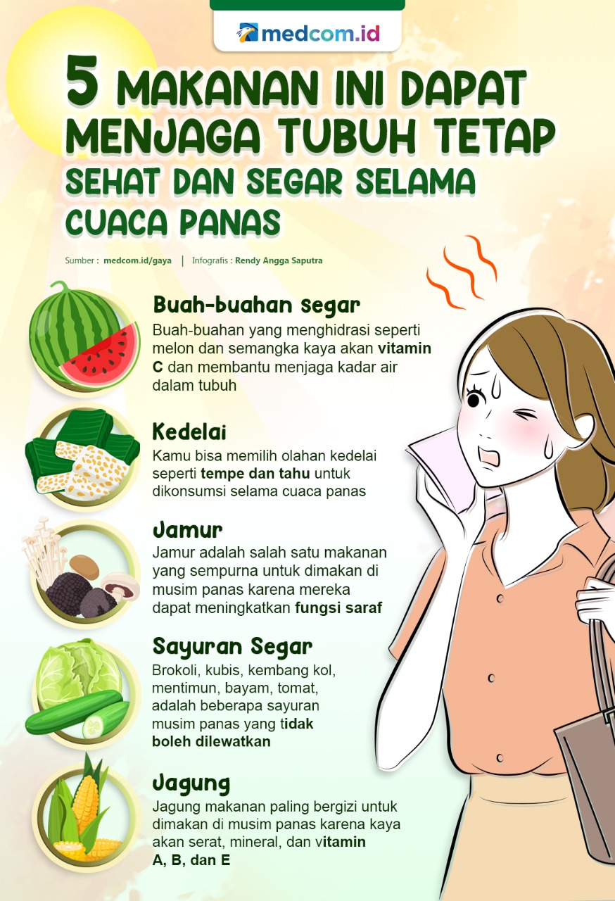 5 Makanan Ini Dapat Menjaga Tubuh Tetap Sehat dan Segar Selama Cuaca Panas