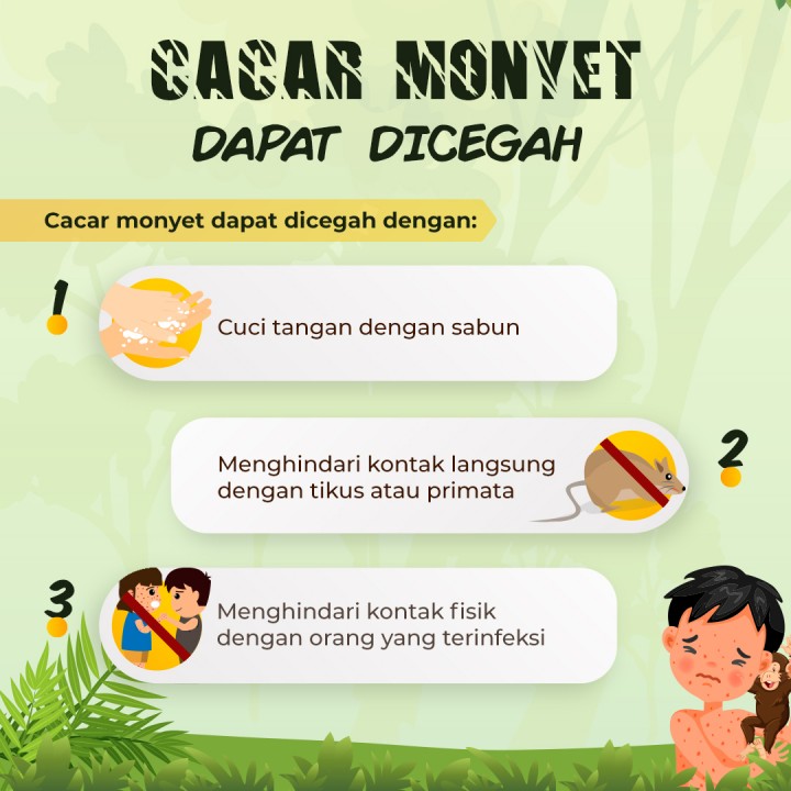 Cacar Monyet Dapat Dicegah