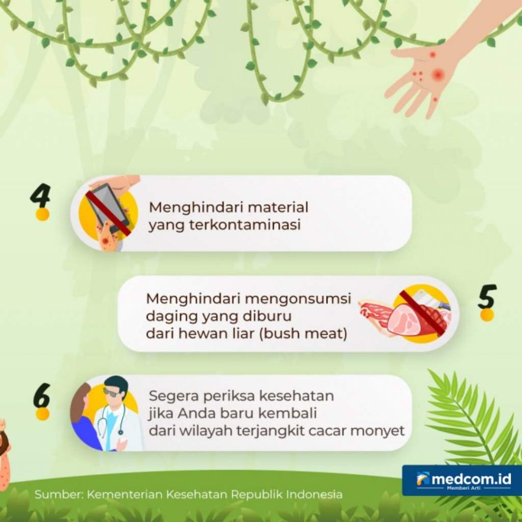 Cacar Monyet Dapat Dicegah