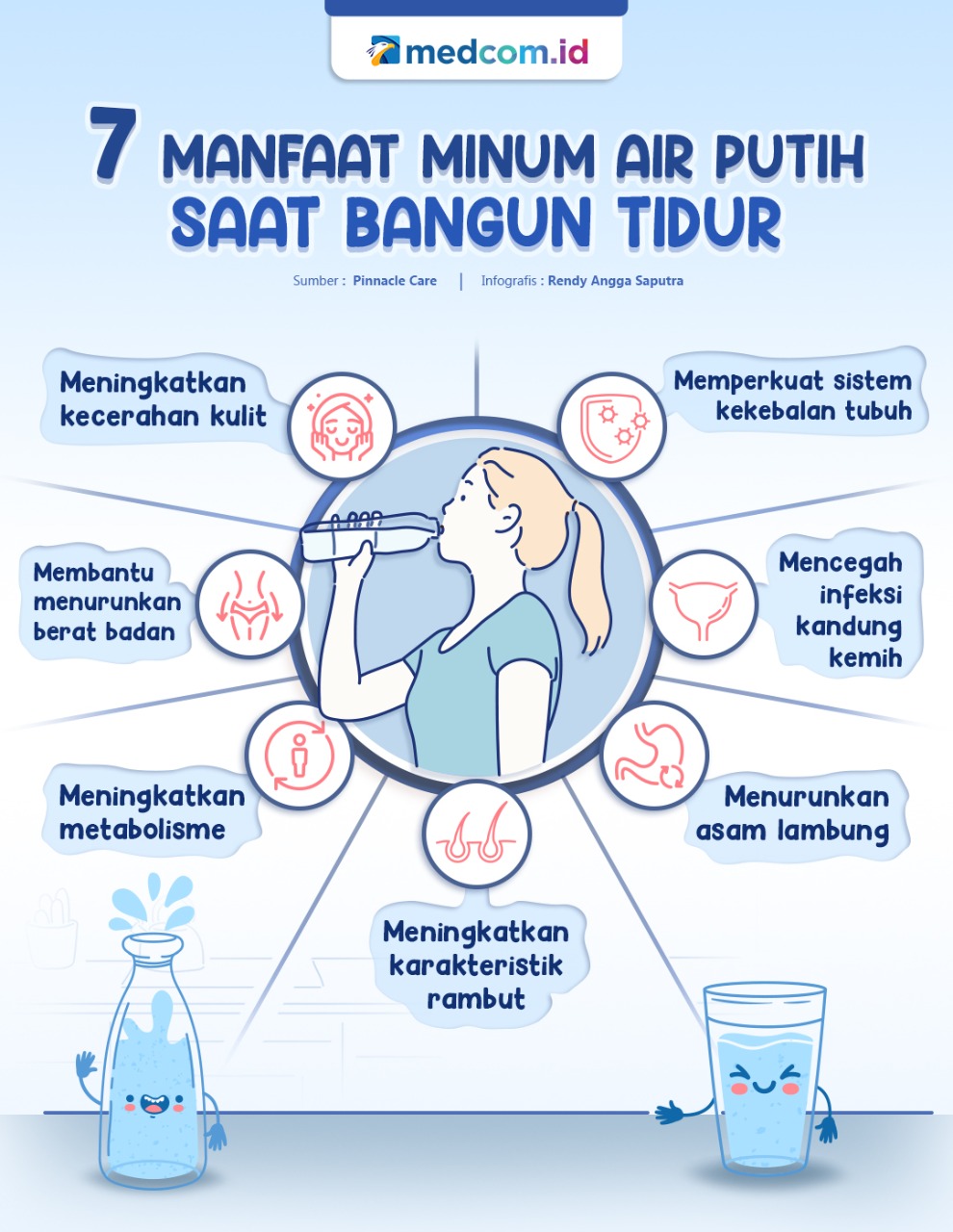 7 Manfaat Minum Air Putih Saat Bagun Tidur