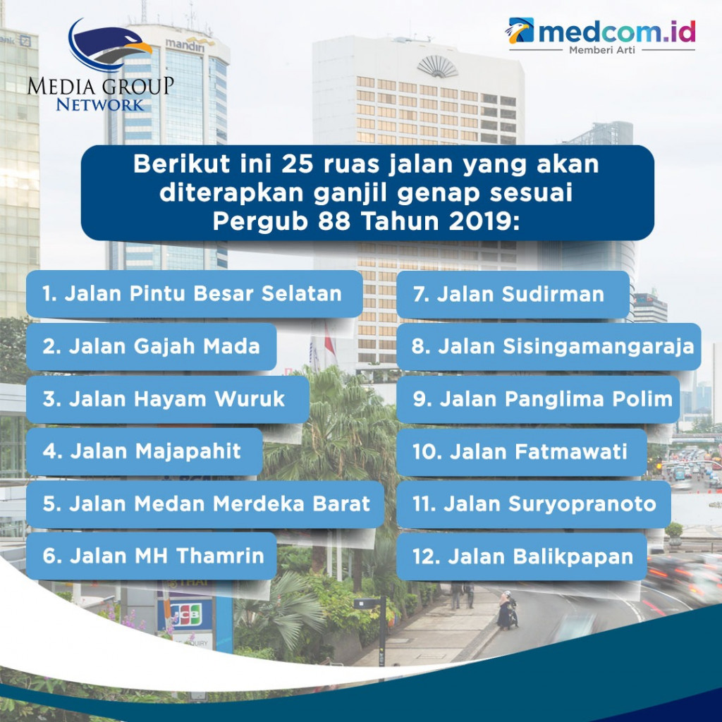 Ganjil Genap di 25 Ruas Jalan Jakarta Diterapkan Mulai 6 Juni