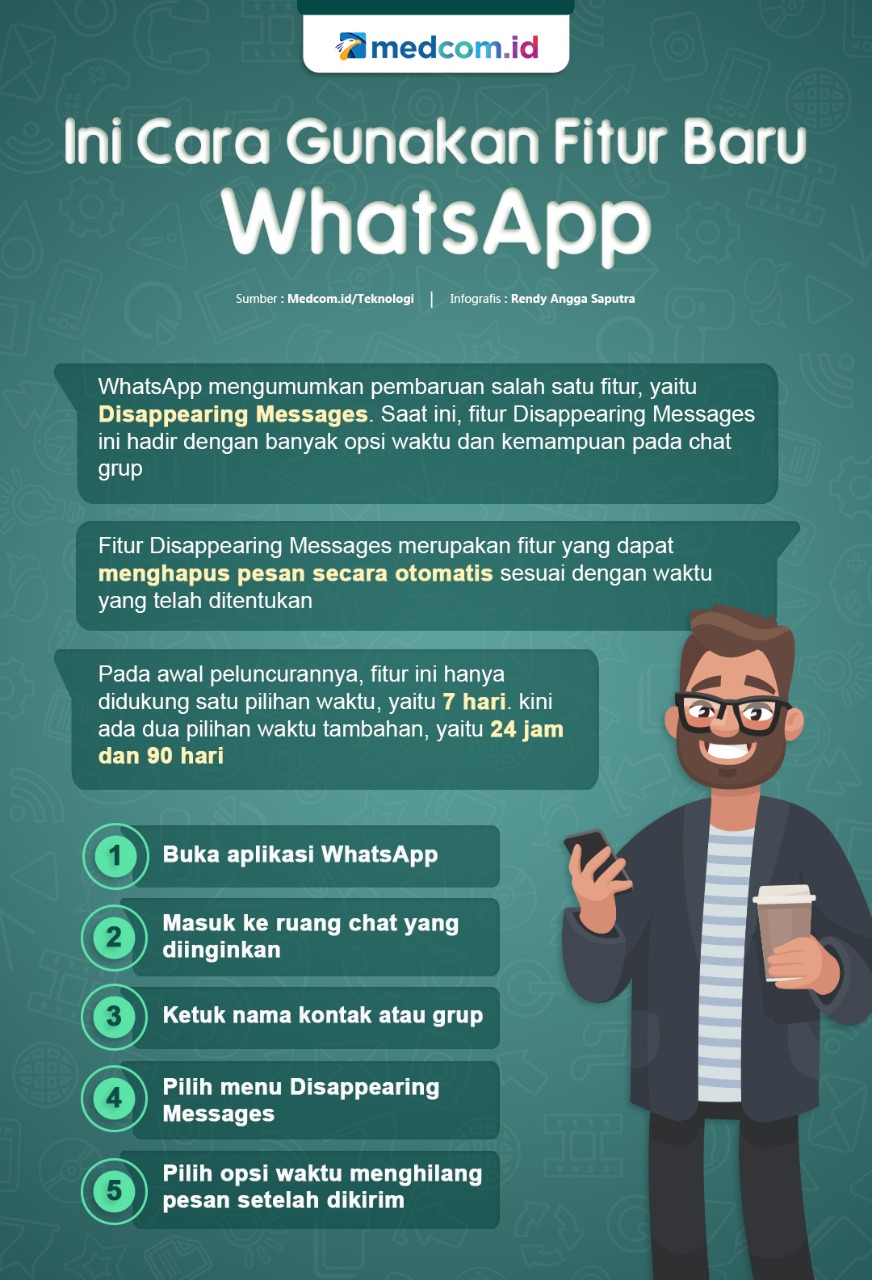 Ini Cara Gunakan Fitur Baru WhatsApp