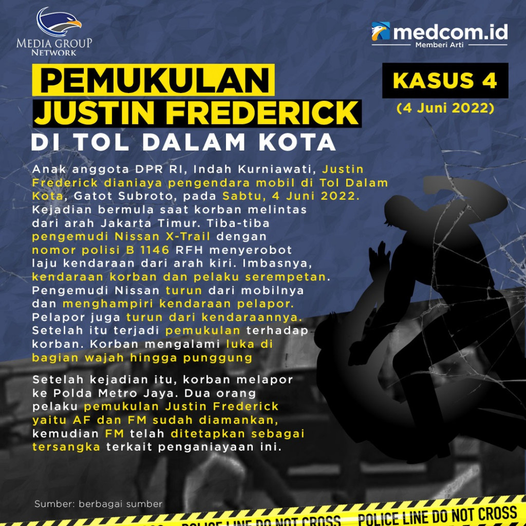 Arogansi di Jalan Makan Korban