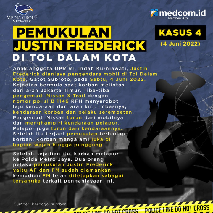 Arogansi di Jalan Makan Korban