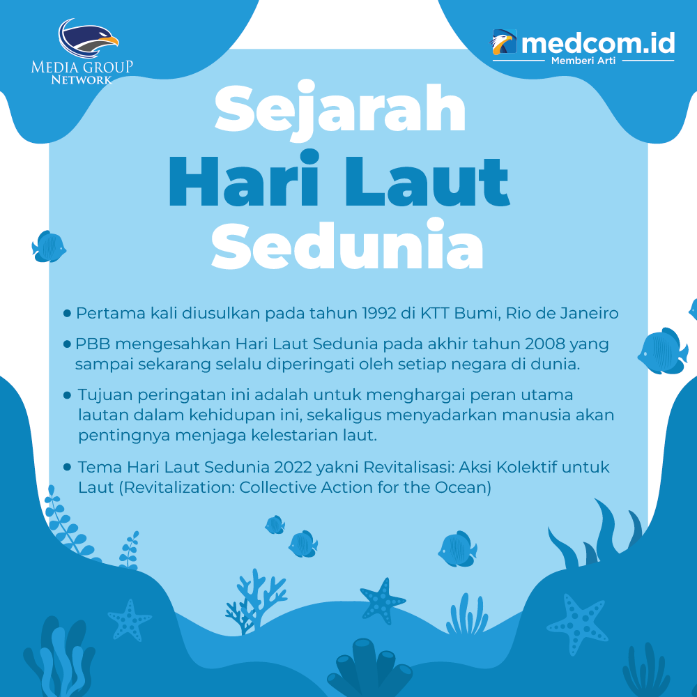 Selamat Hari Laut Sedunia