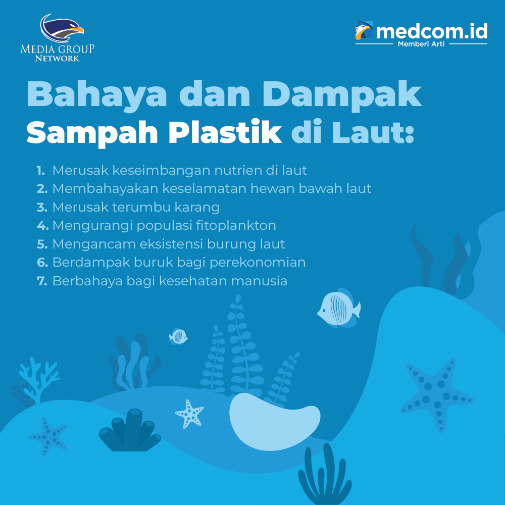 Selamat Hari Laut Sedunia