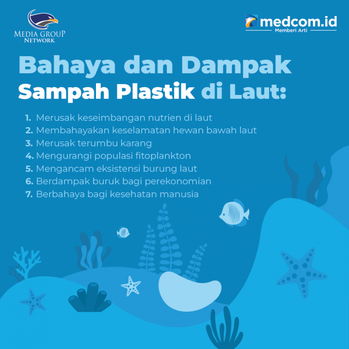 Selamat Hari Laut Sedunia