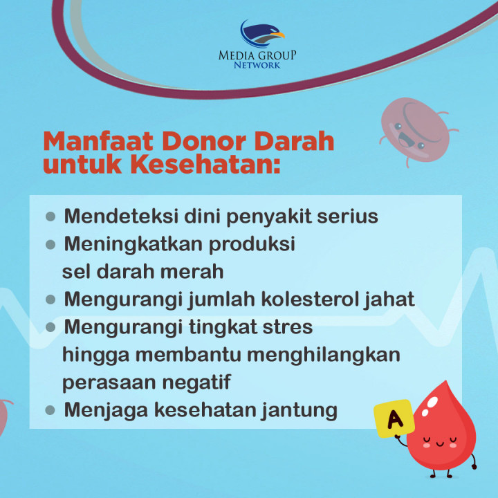 Donor Darah