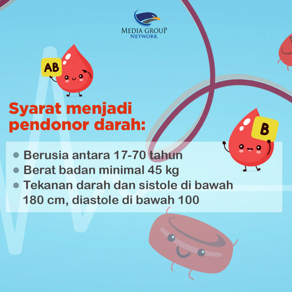Donor Darah