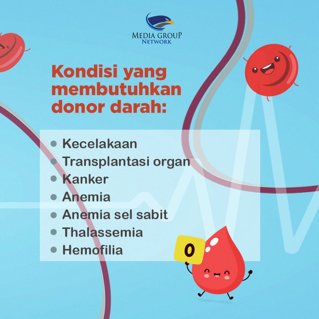 Donor Darah