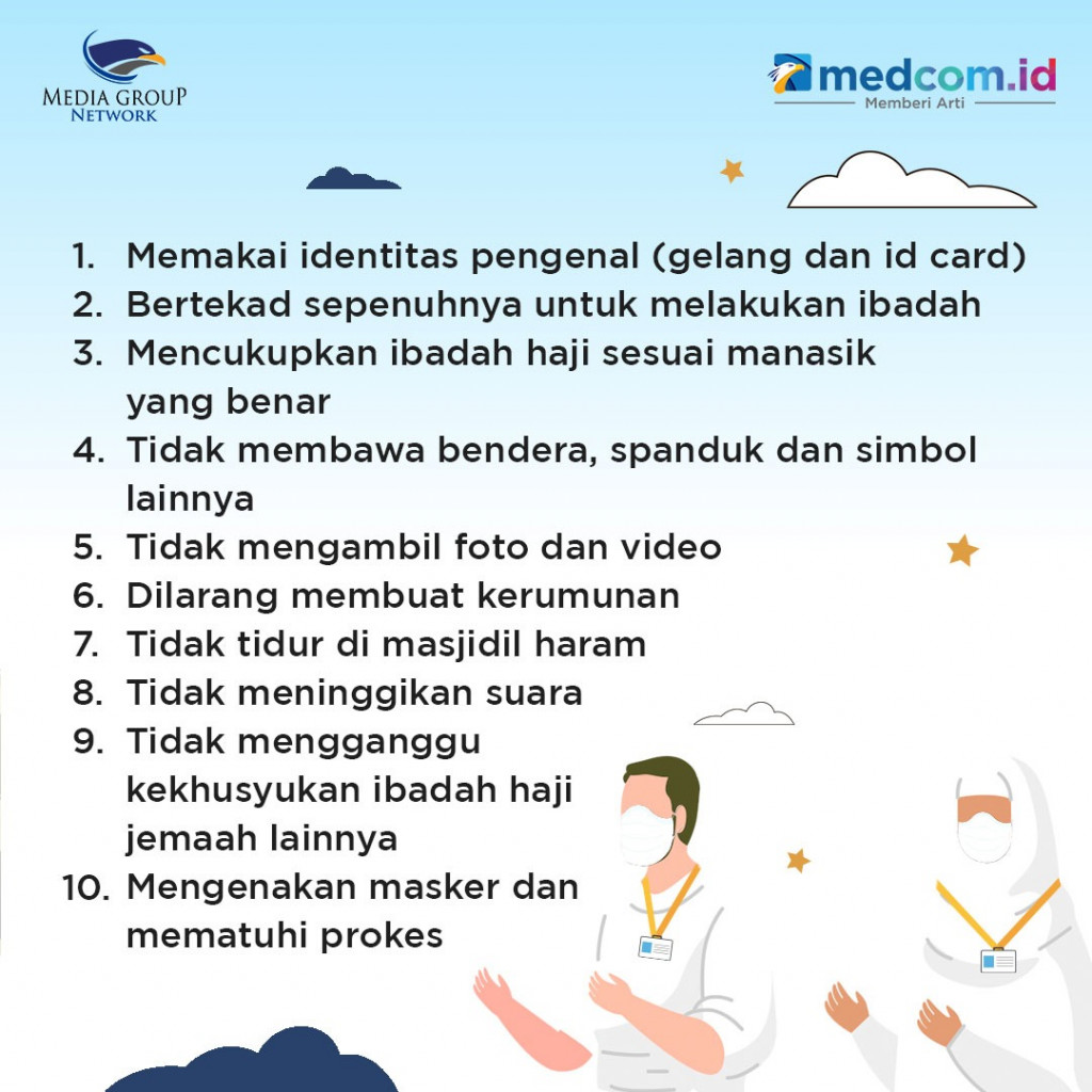 Panduan untuk Jemaah Haji di Masjidil Haram