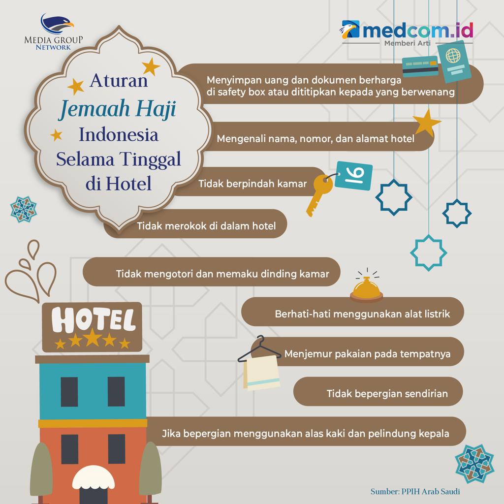 Aturan Jemaah Haji Indonesia Selama Tinggal di Hotel