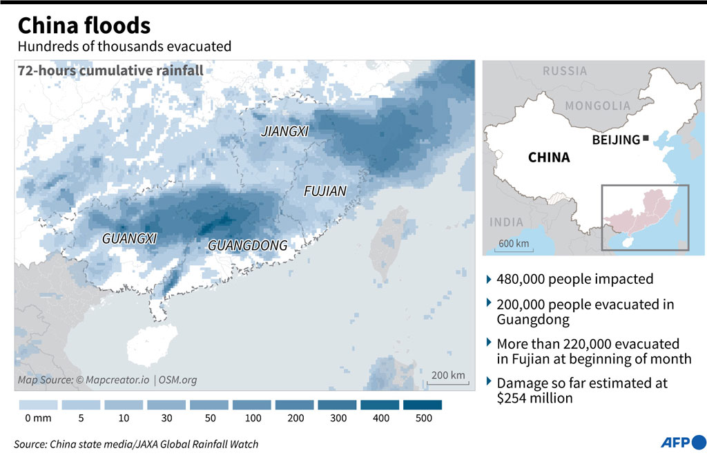Pihak berwenang Guangdong mengatakan bahwa lebih dari 200.000 orang telah dievakuasi selama bencana, dan bahwa kerugian akibat kerusakan sejauh ini diperkirakan mencapai 1,7 miliar yuan (USD254 juta).