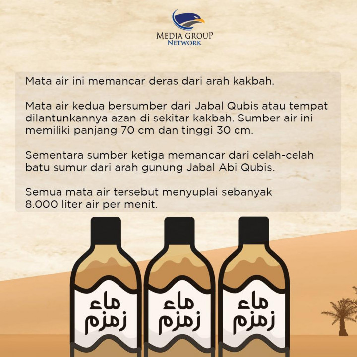 Lima Fakta Unik Air Zamzam