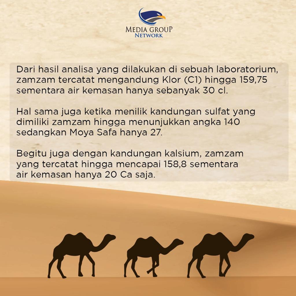 Lima Fakta Unik Air Zamzam