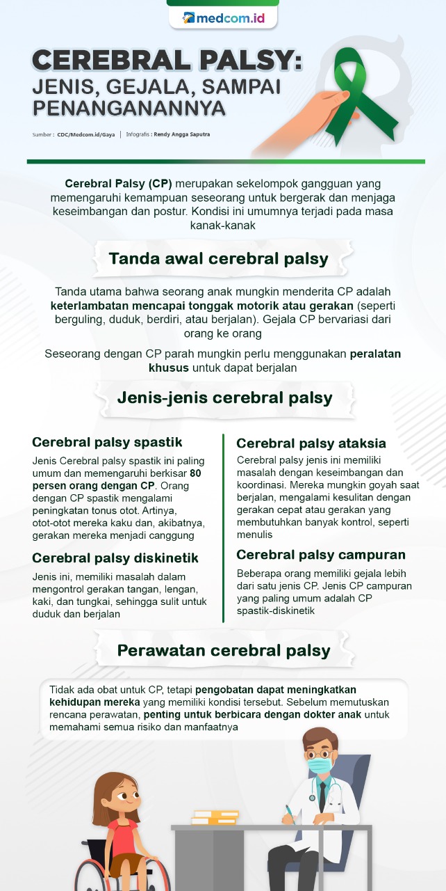 Cerebral Palsy: Jenis, Gejala, Sampai Penanganannya, yang Kamu Harus Ketahui