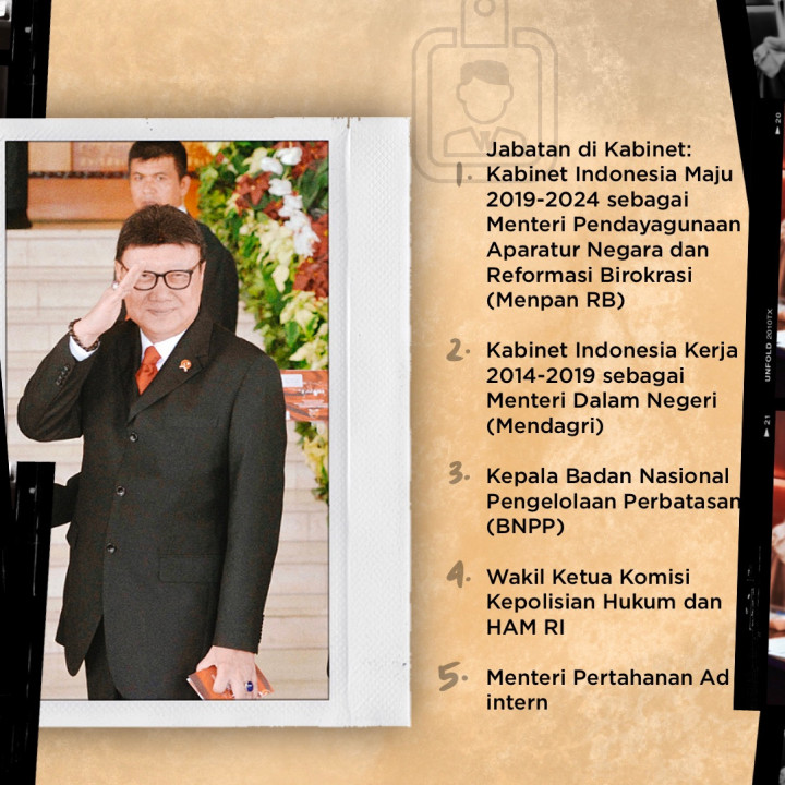 Profil dan Karier Politik Menpan RB Tjahjo Kumolo