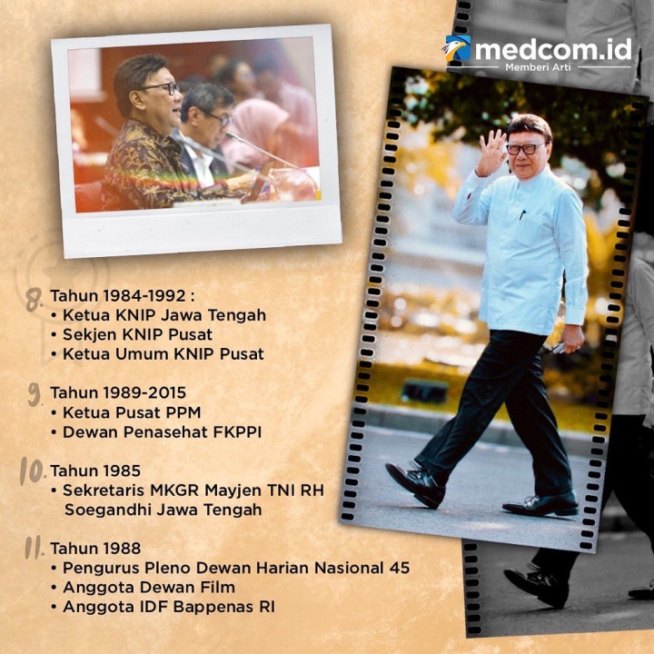 Profil dan Karier Politik Menpan RB Tjahjo Kumolo
