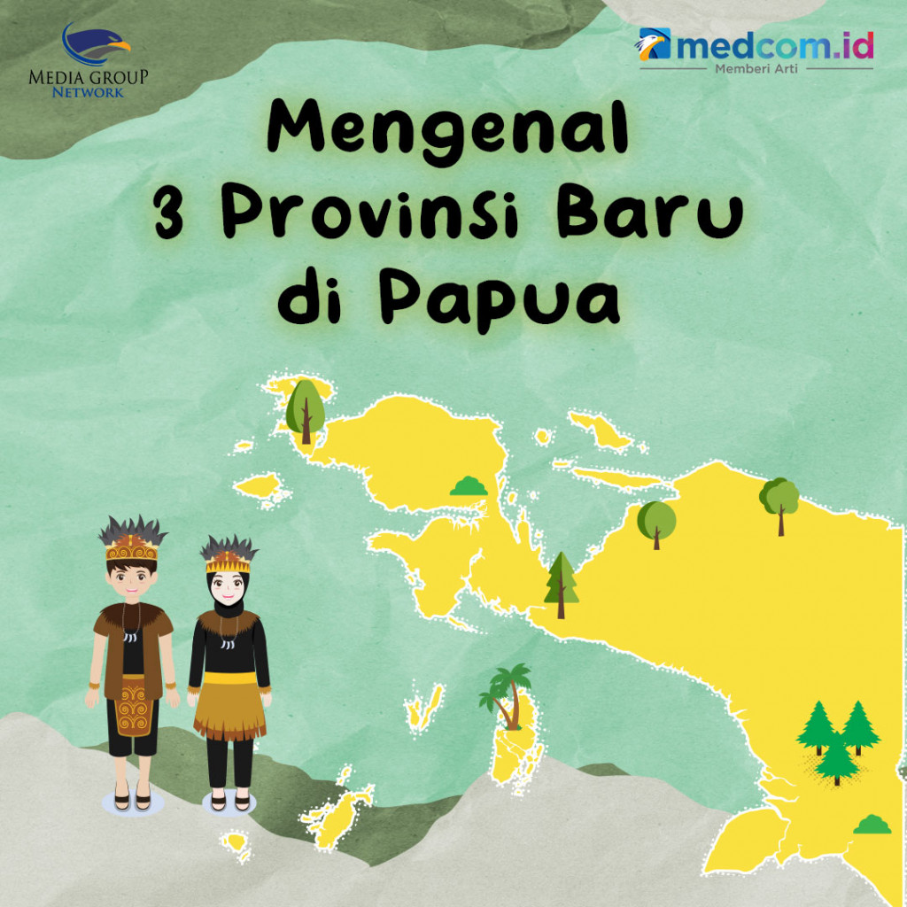 Mengenal 3 Provinsi Baru di Papua yang Disahkan DPR