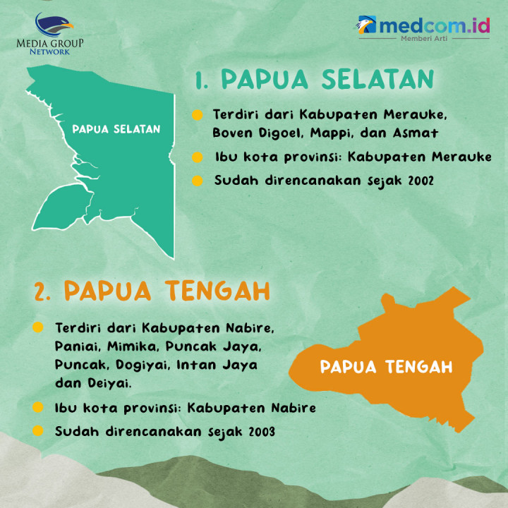 Mengenal 3 Provinsi Baru di Papua yang Disahkan DPR