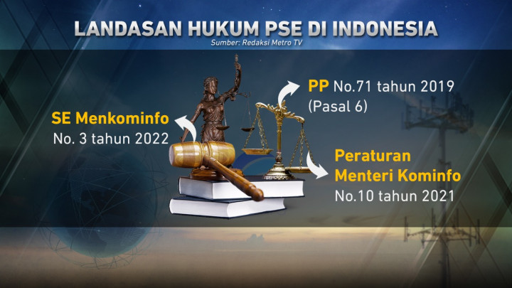 Sanksi untuk PSE yang tidak Terdaftar