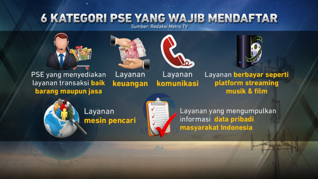 Sanksi untuk PSE yang tidak Terdaftar