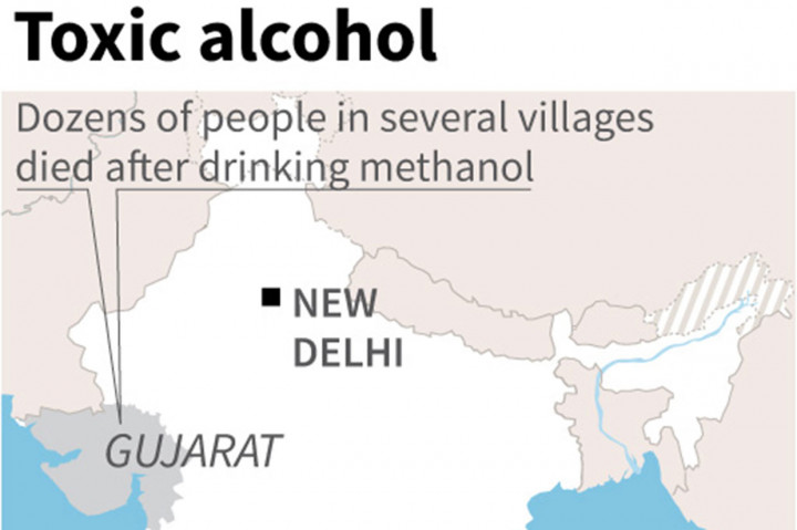 Gujarat, negara bagian asal Perdana Menteri Narendra Modi, adalah salah satu dari beberapa negara bagian di India di mana konsumsi dan penjualan minuman keras adalah ilegal.