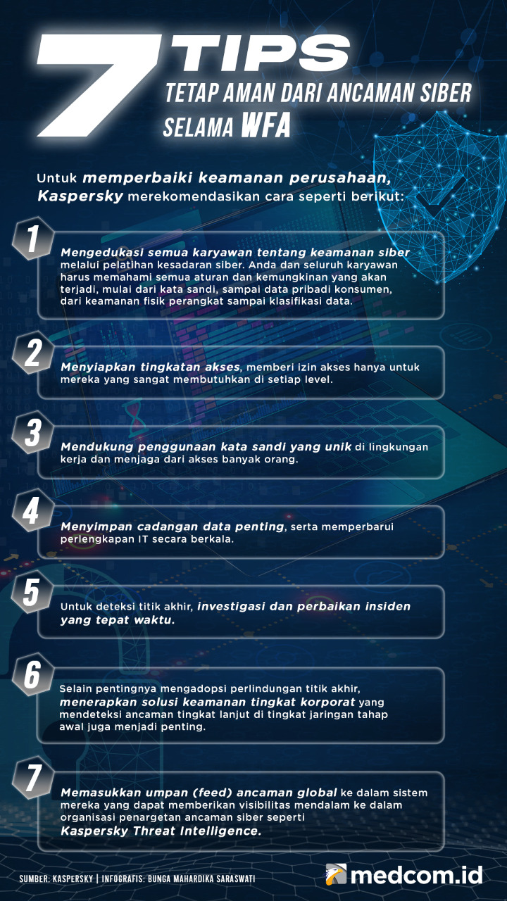7 Tips Tetap Aman dari Ancaman Siber Selama WFA