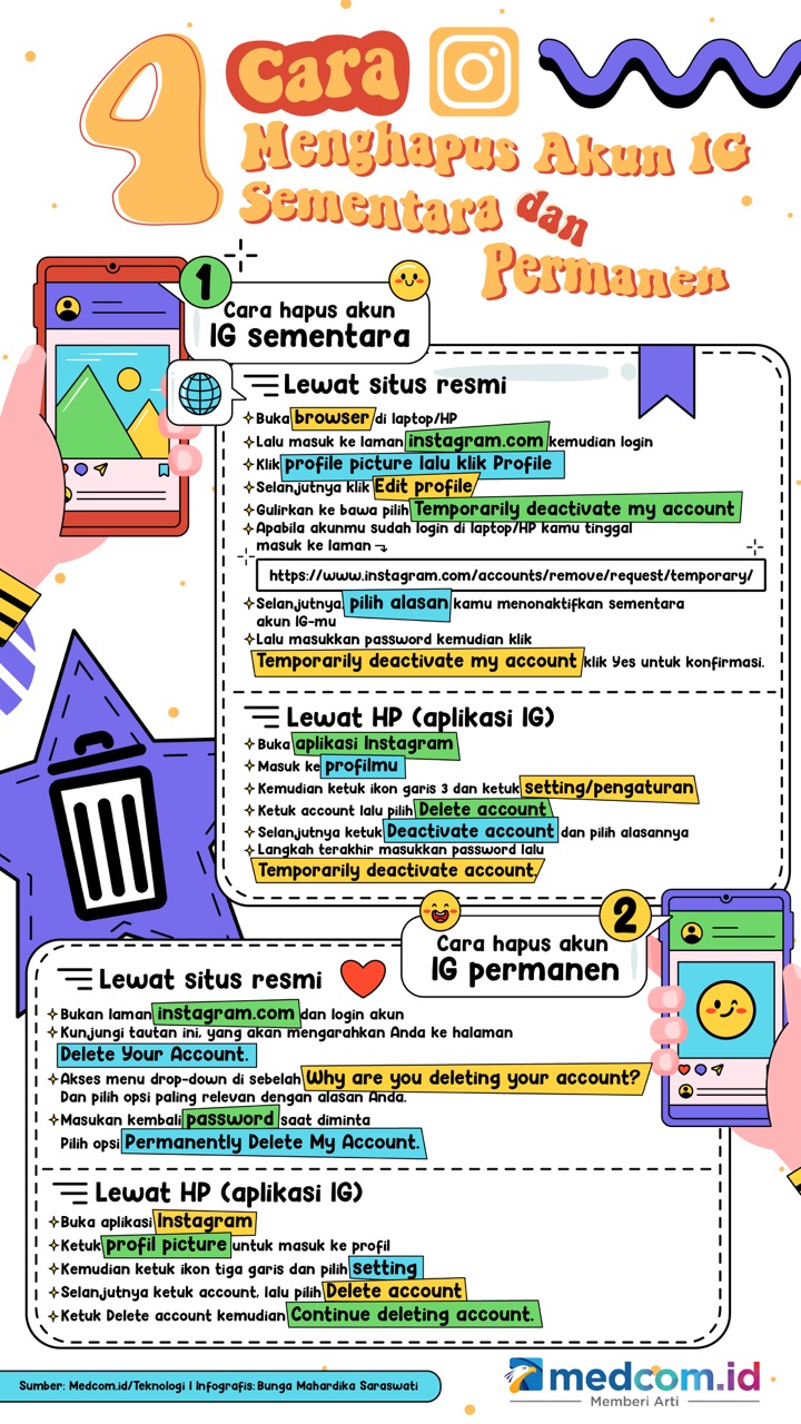 Empat Cara Menghapus Akun IG Sementara dan Permanen