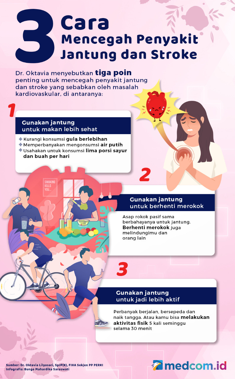 3 Cara Mencegah Penyakit Jantung dan Stroke